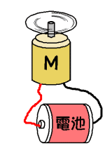 �d�r�P���̏ꍇ