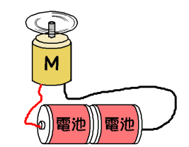 �d�r�Q���̏ꍇ