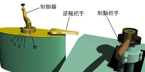 �^�]�Ȃ̊e�@��