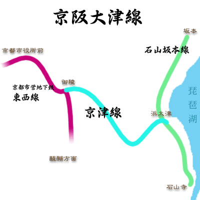 �����Ð��̘H���}