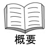 �T�v�A�C�R��