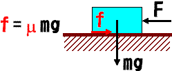 friction1.gif