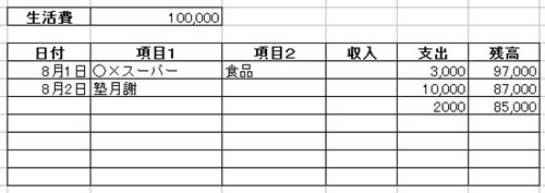 家計簿